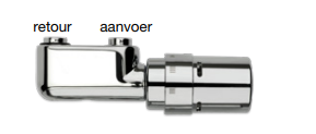 Vasco ventielset met thermostaatkop - muuraansluiting aanvoer rechts - chroom