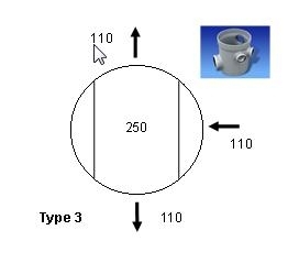 [2001025001] Wavin toezichtput type 3+profielbodem 250mm 3x110
