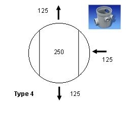 [2001025002] Wavin toezichtput type 4+profielbodem 250mm 3x125