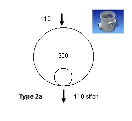 [2001125002] Wavin sifonput type 2a dia 250 250mm 1x110 1x110SIFON recht