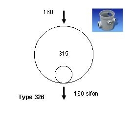 [PREFAB] Wavin pvc sifonput 315mm h.50cm 1x160 - 1x160SIFON