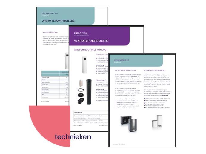 Alsan informatie brochure over energybox