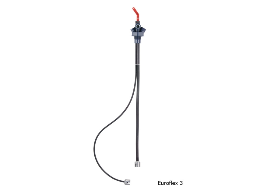 Euro-Index tankaansl. Euro Indexfl.ii