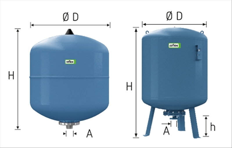 Reflex DE 12L rond sanitair expansievat - 10 bar