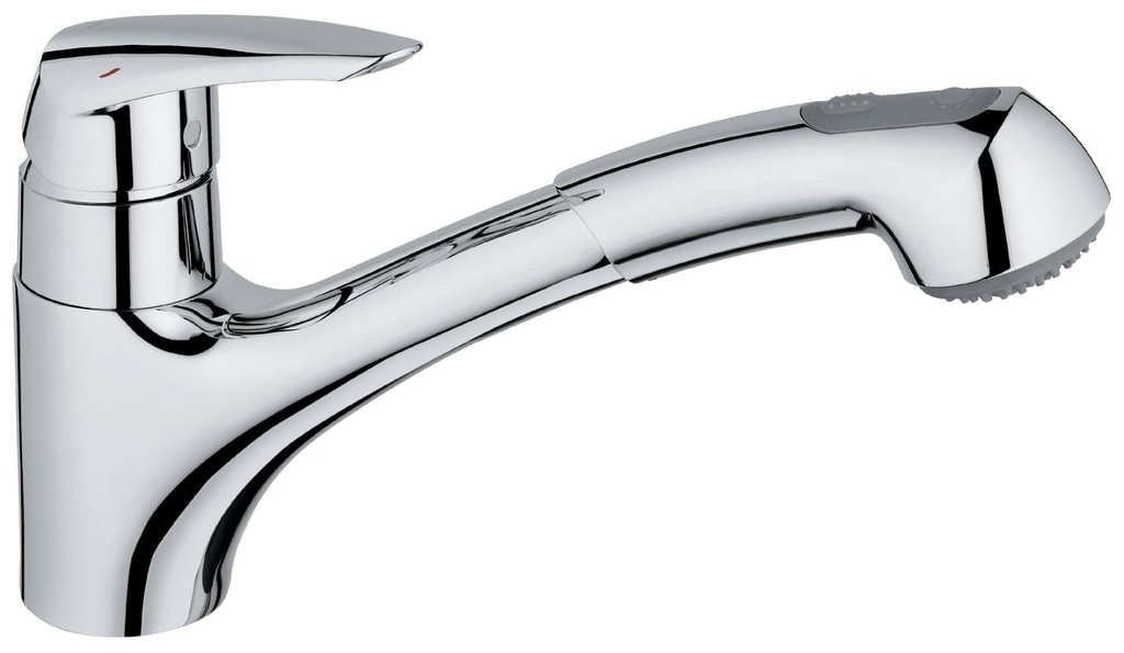Grohe eurodisc keukenmenkraan met uitrekbare uitloop 2 straalsoorten