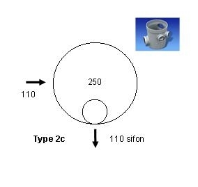 [2001125004] Wavin sifonput type 2c dia 250 250mm 1x110 1x110SIFON links