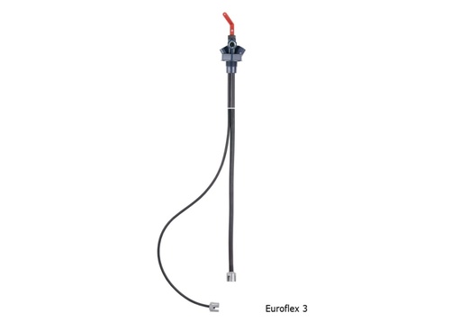 [10101] Euro-Index tankaansl. Euro Indexfl.ii